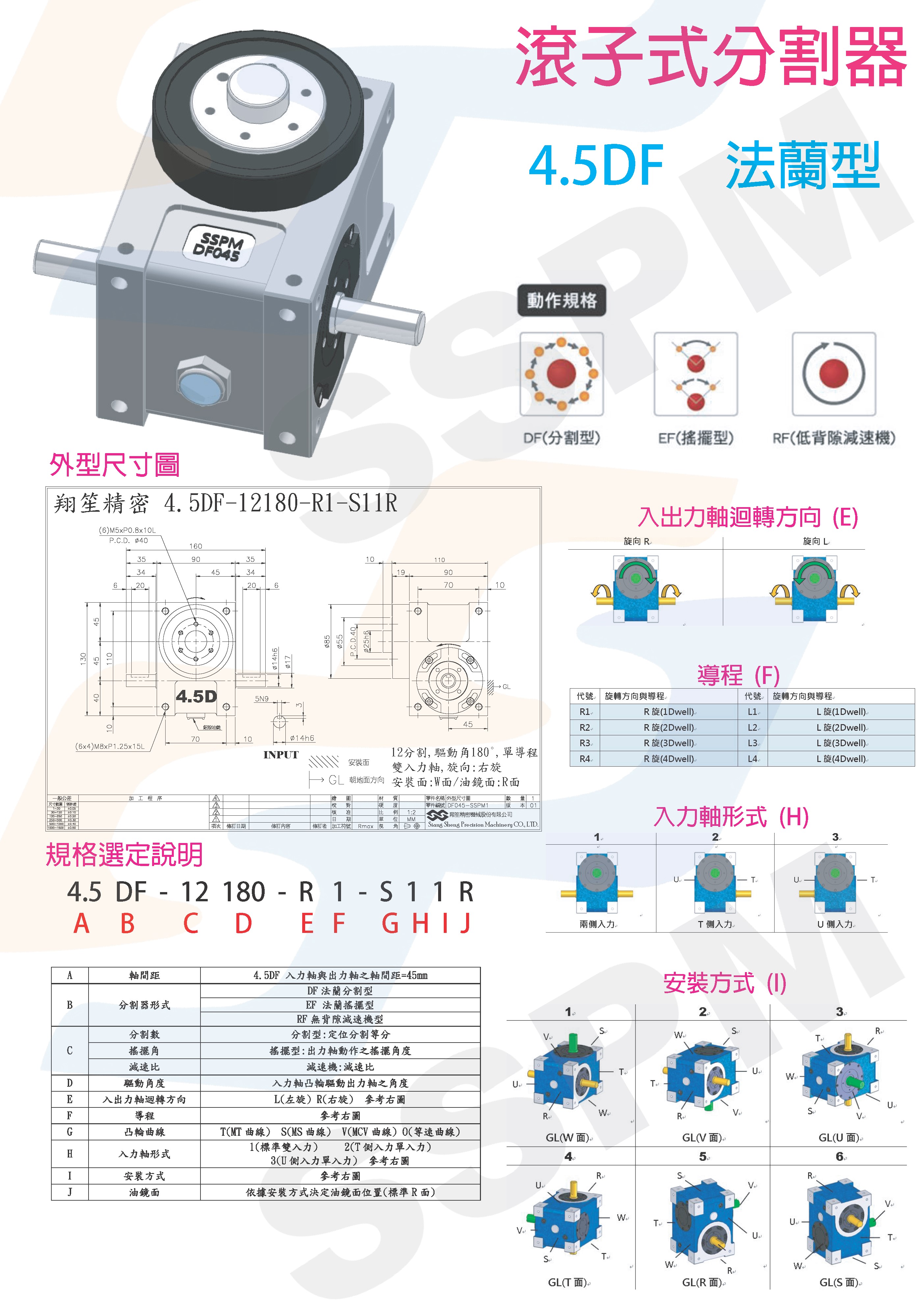 Roller Cam Indexer